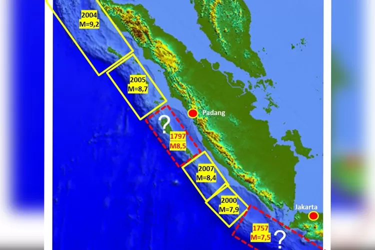 Masyarakat Pesisir Dan Ancaman Gempa Megathrust