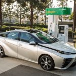 Teknologi Hidrogen, Mobil Tenaga Hidrogen ubah Industri Otomotif